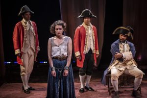 Faktor Penunjang Penampilan Aktor Profesional Theater Ohio